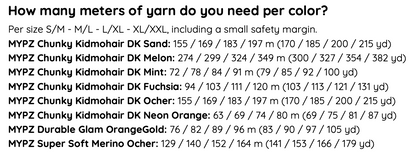 Knit pattern – Chunky Mohair Jacket Flora No.12 (ENG-DE-NL-ES-FR-IT-DA-SV-NO)